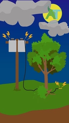 dangerous-downed-powerlines-after-a-storm