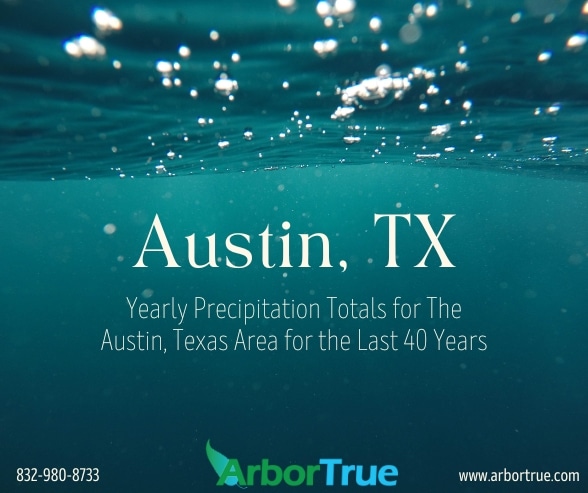 Austin Texas Year Precipitation